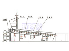 往复炉排炉（湿木片、低值煤）
